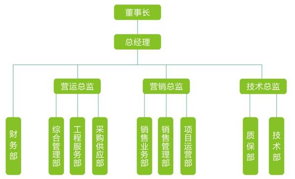 �֠��ְl(f��)늙C(j��)_����˹�l(f��)늙C(j��)�M_���Ͱl(f��)늙C(j��)�M_�l(f��)늙C(j��)�M��˾�M�����